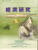 economic research