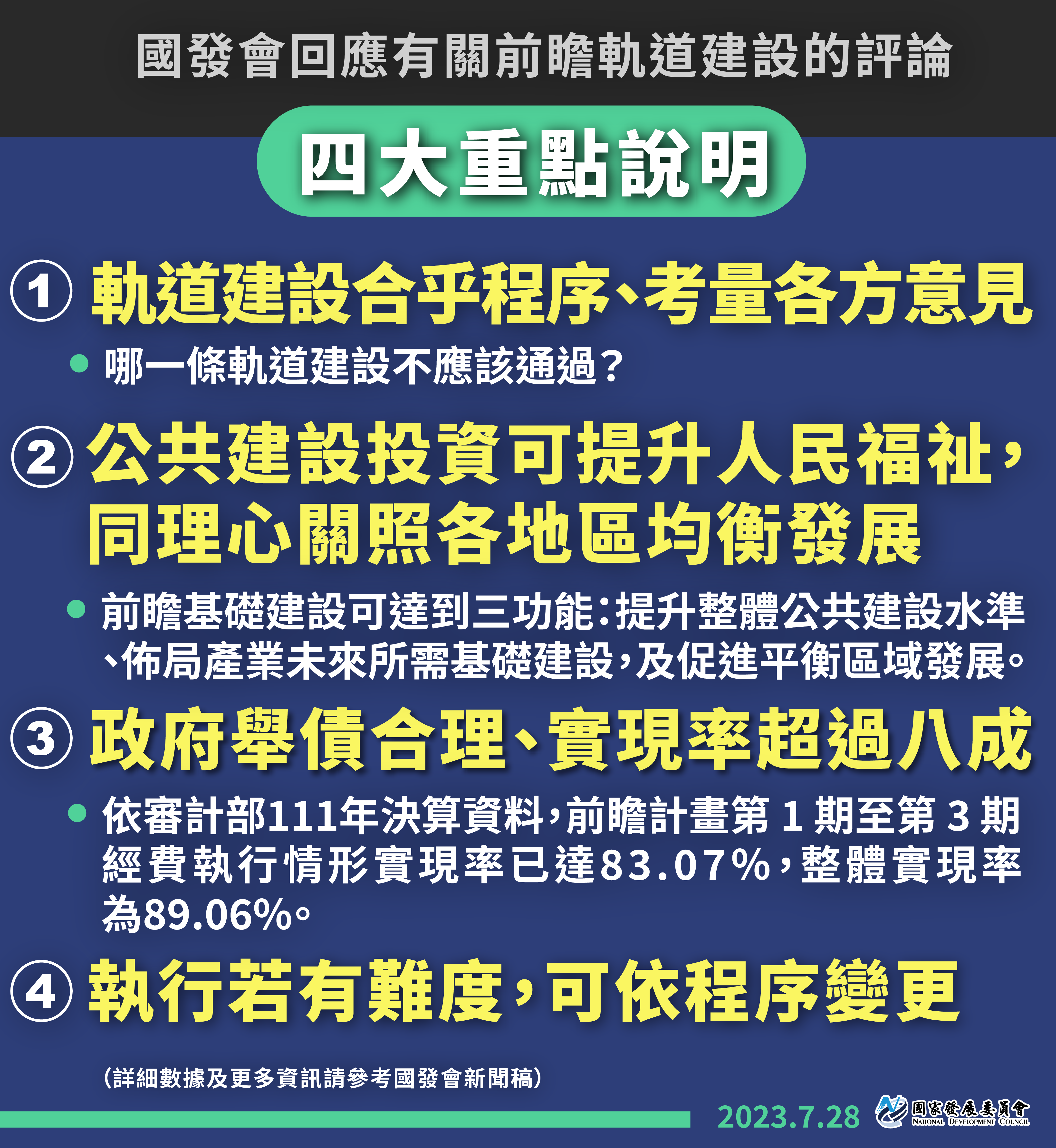 國發會回應有關前瞻軌道建設的評論