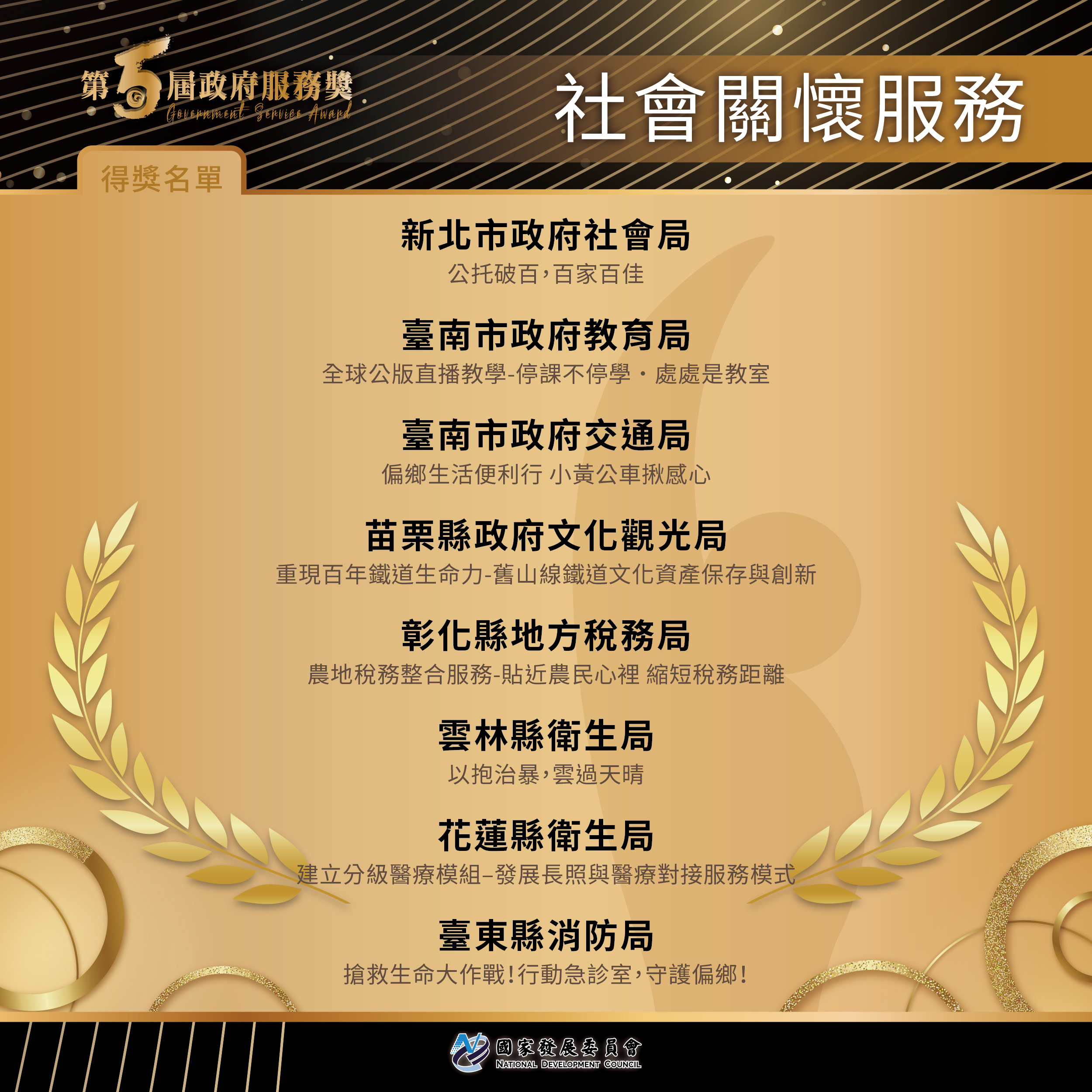 【第5屆政府服務獎】得獎名單出爐4