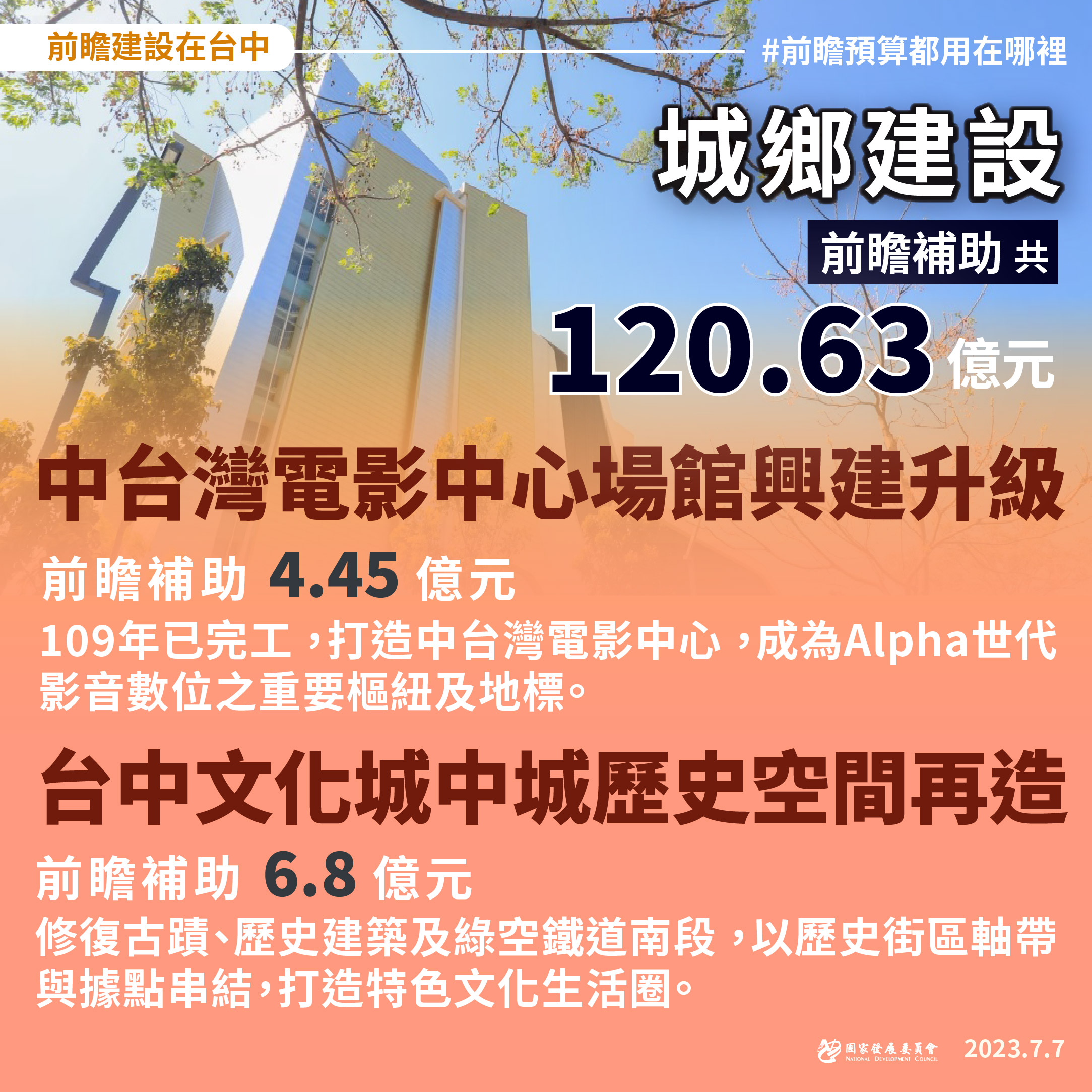 【前瞻建設就在你身邊】一起讓台中更好