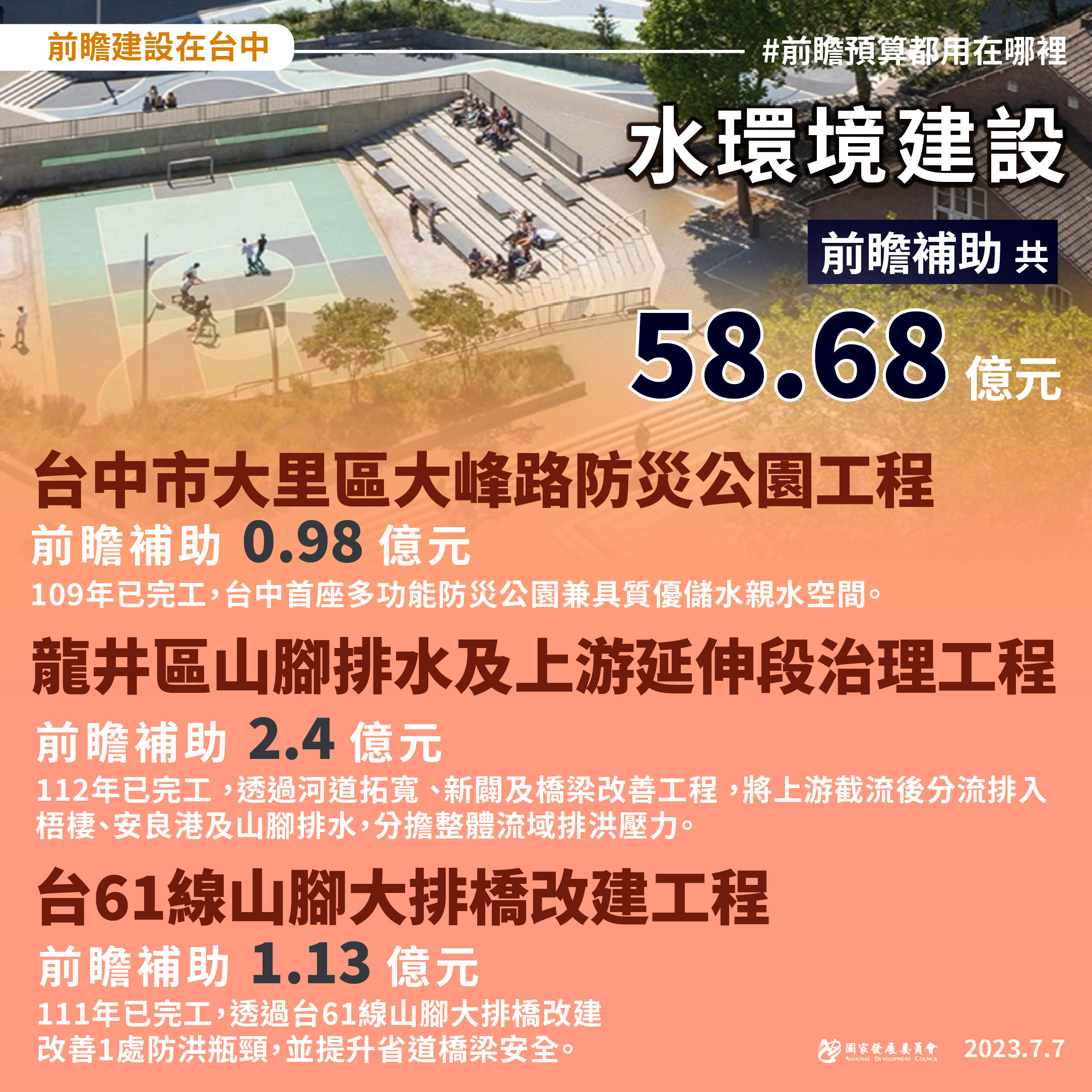 【前瞻建設就在你身邊】一起讓台中更好
