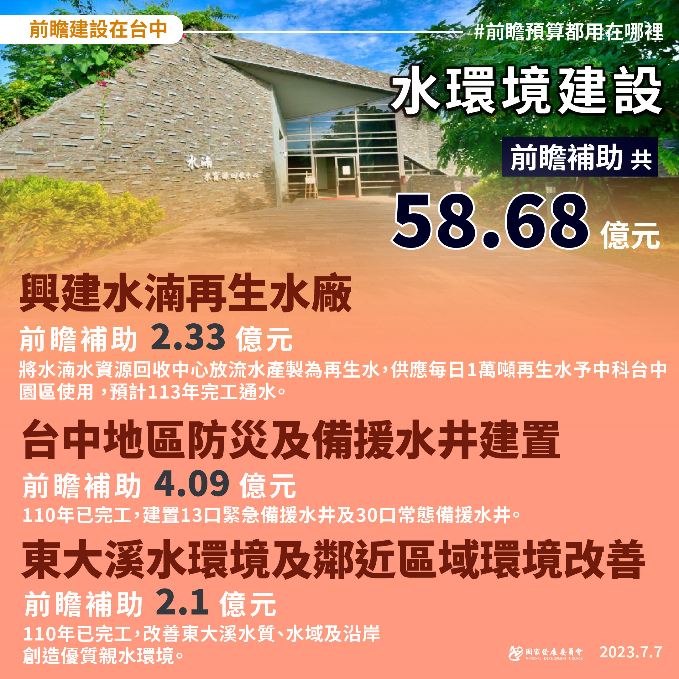 【前瞻建設就在你身邊】一起讓台中更好
