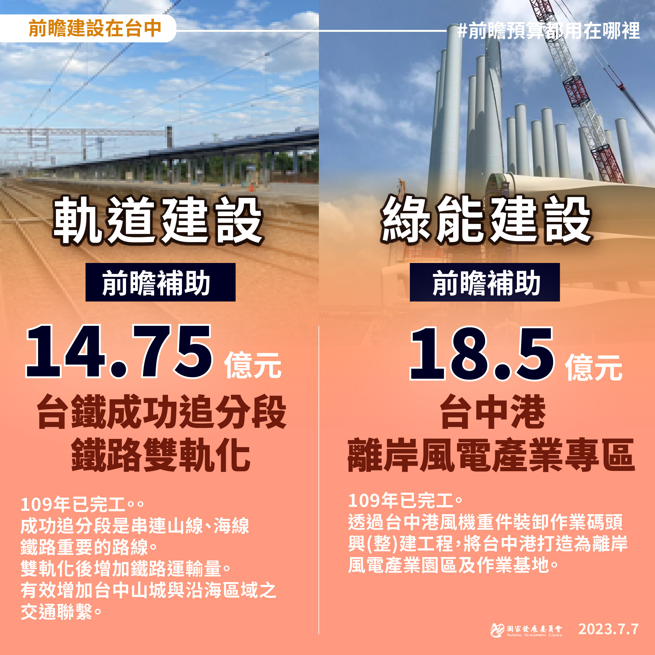 【前瞻建設就在你身邊】一起讓台中更好