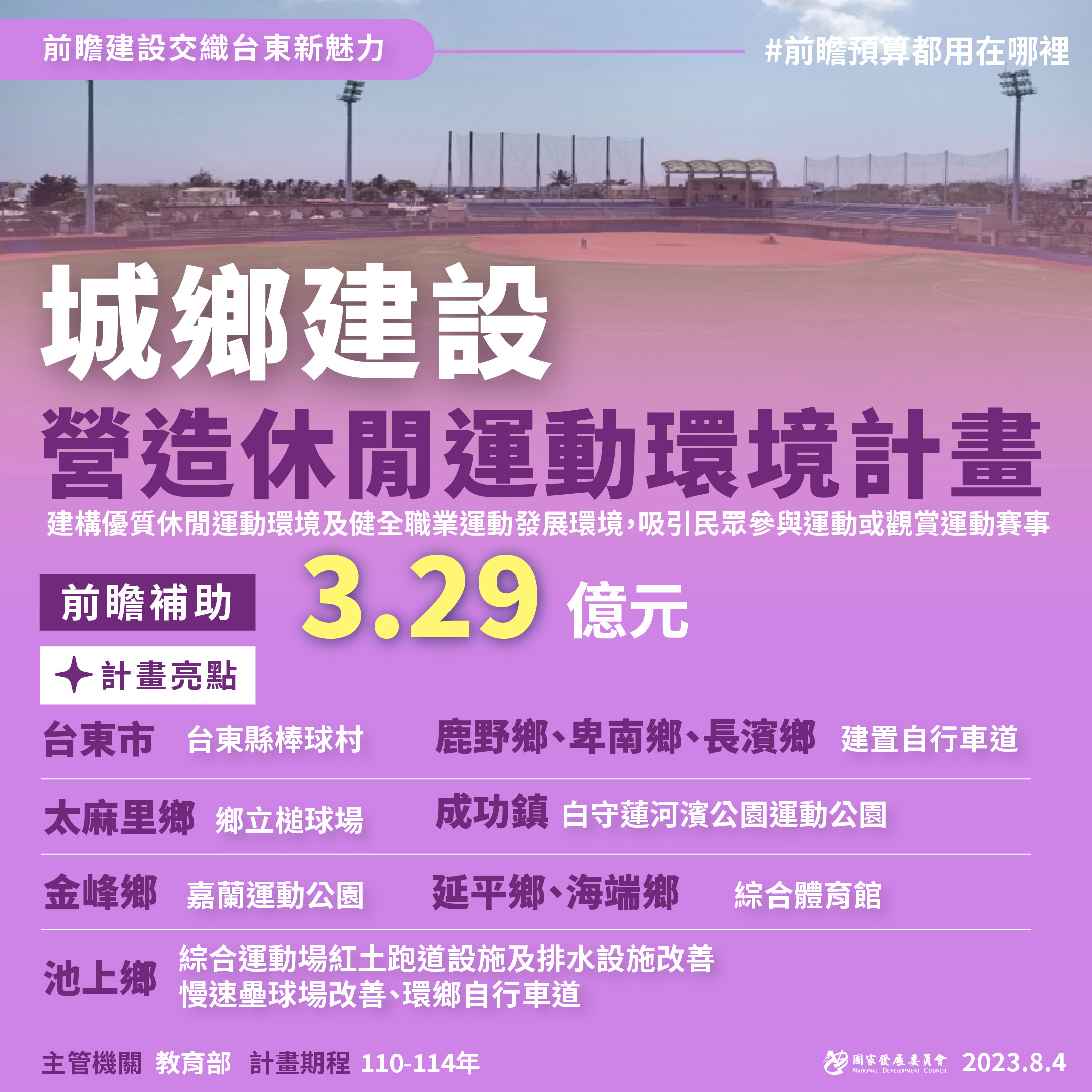 【前瞻建設交織台東新魅力】
