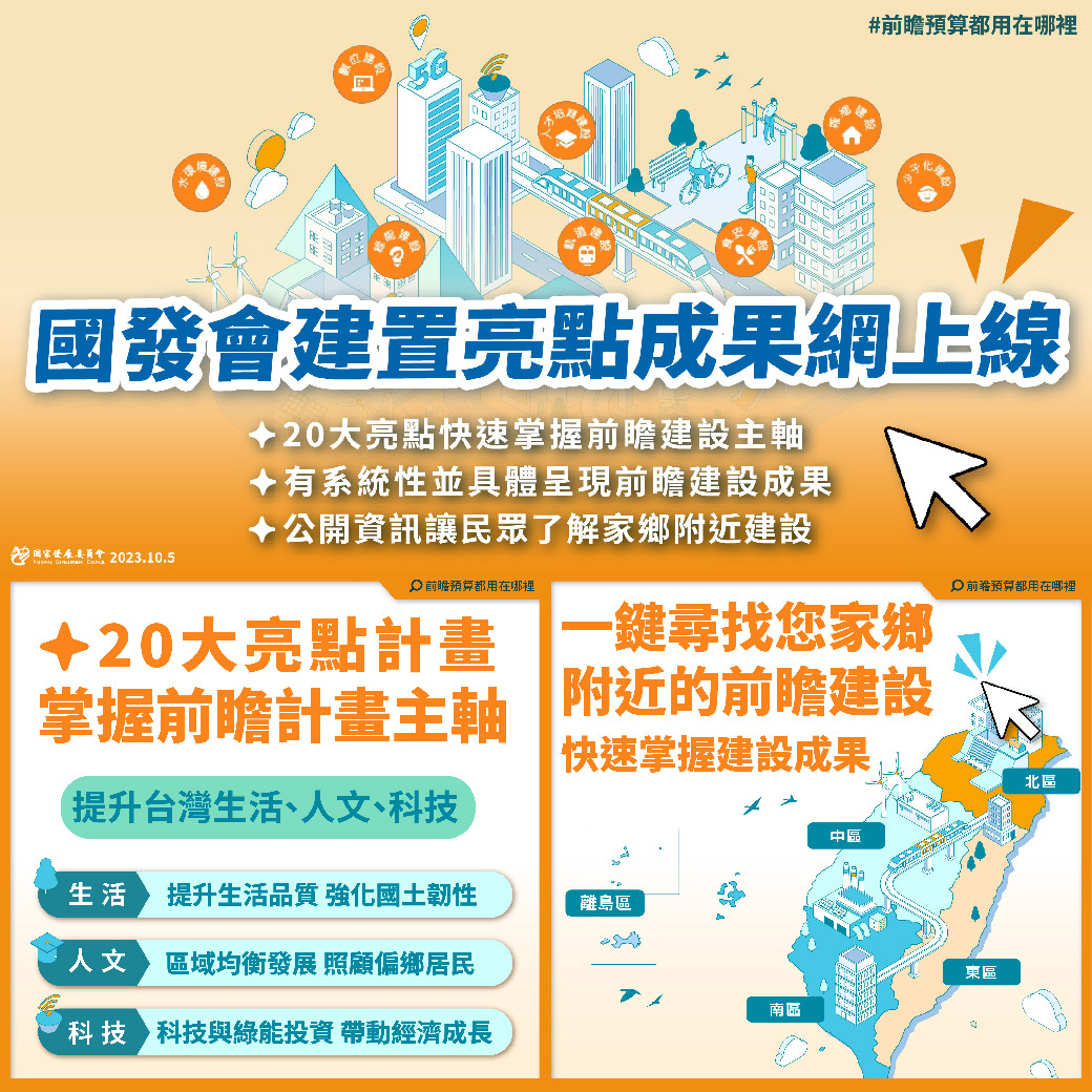 【前瞻建設就在你身邊】亮點成果網上線 快來看你家附近有什麼前瞻建設