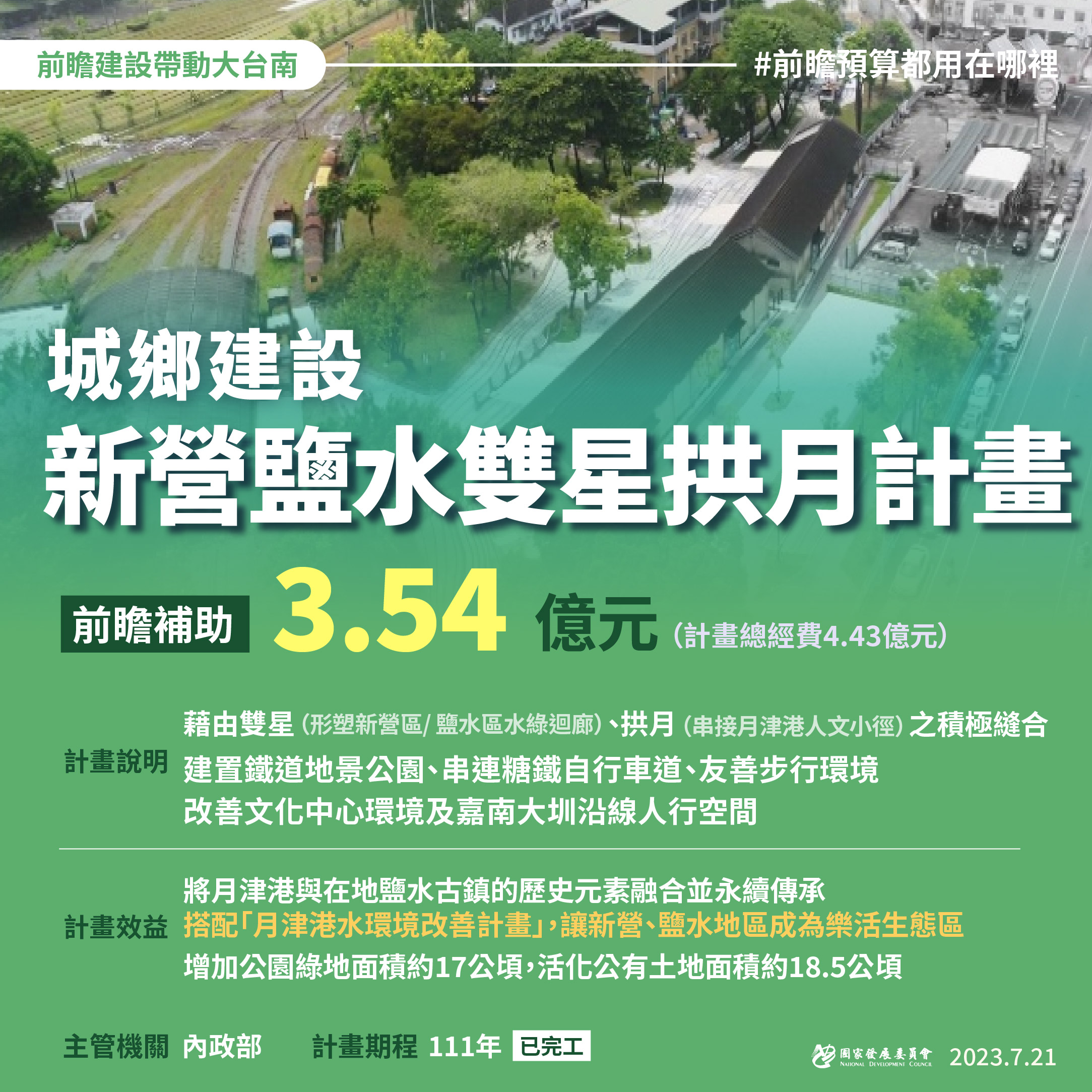 【前瞻建設帶動大台南新榮景】