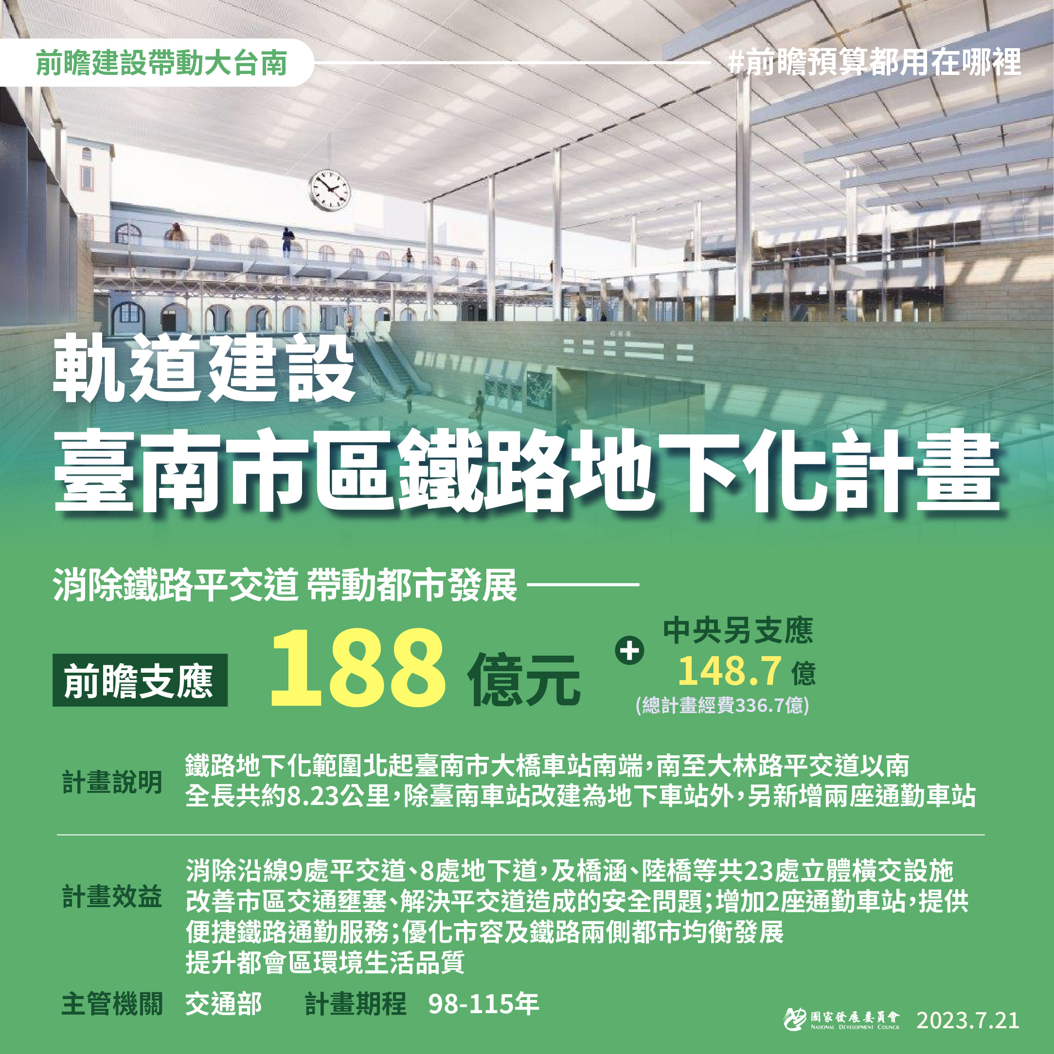 【前瞻建設帶動大台南新榮景】