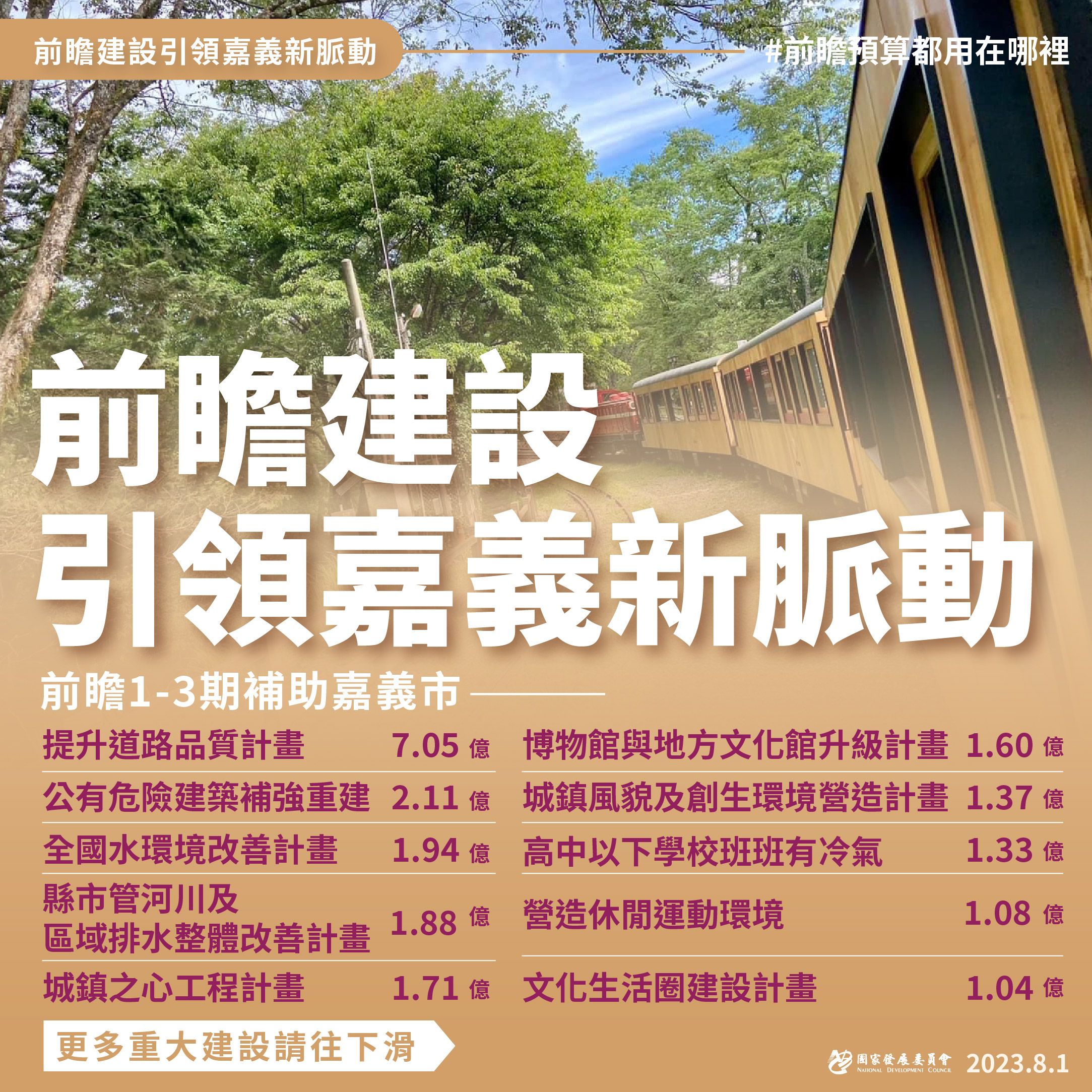 【前瞻建設引領嘉義新脈動】