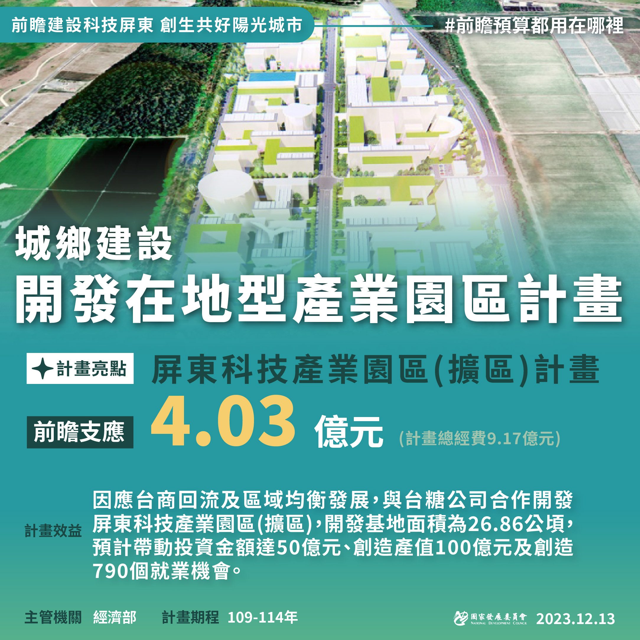 【前瞻建設科技屏東】創生共好陽光城市