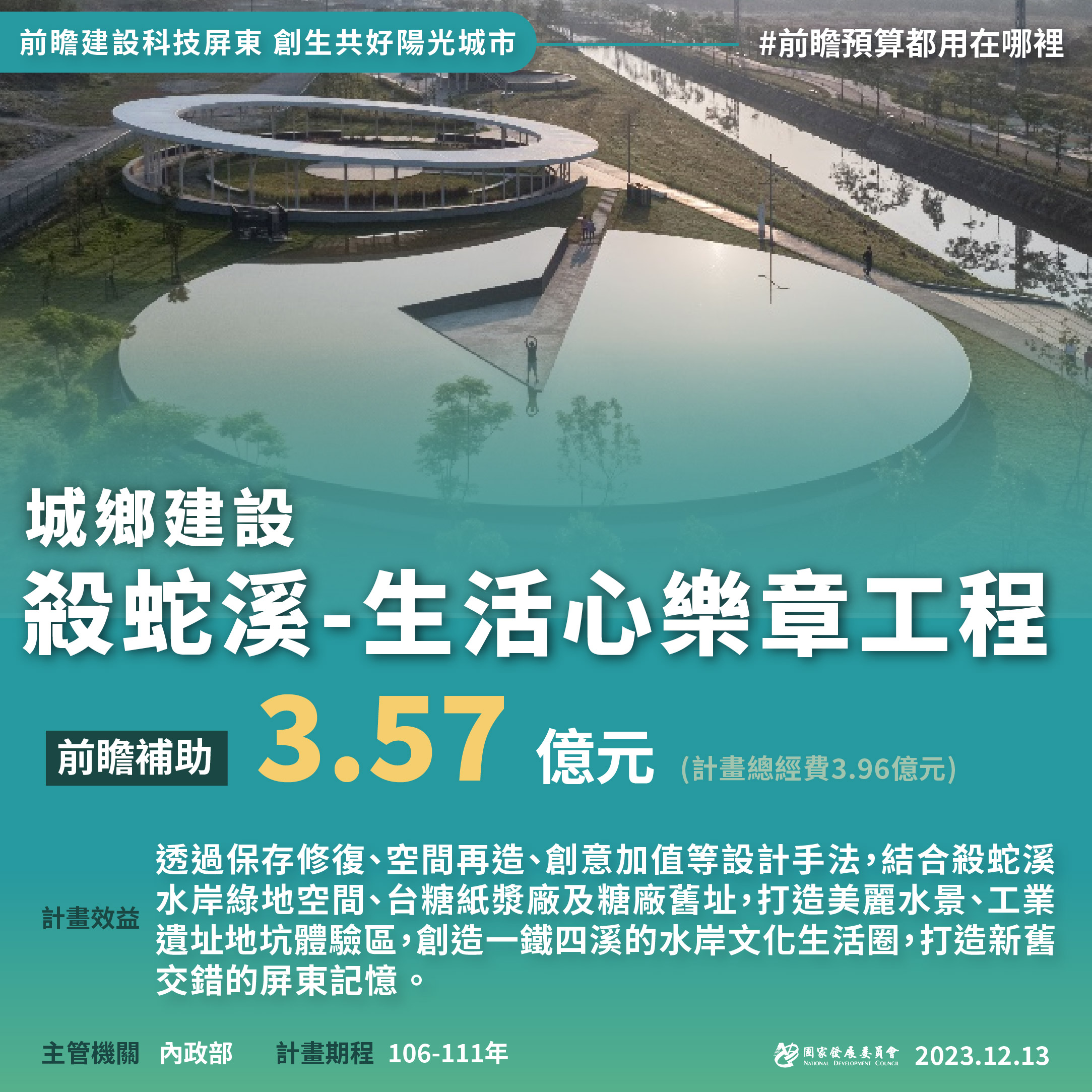【前瞻建設科技屏東】創生共好陽光城市