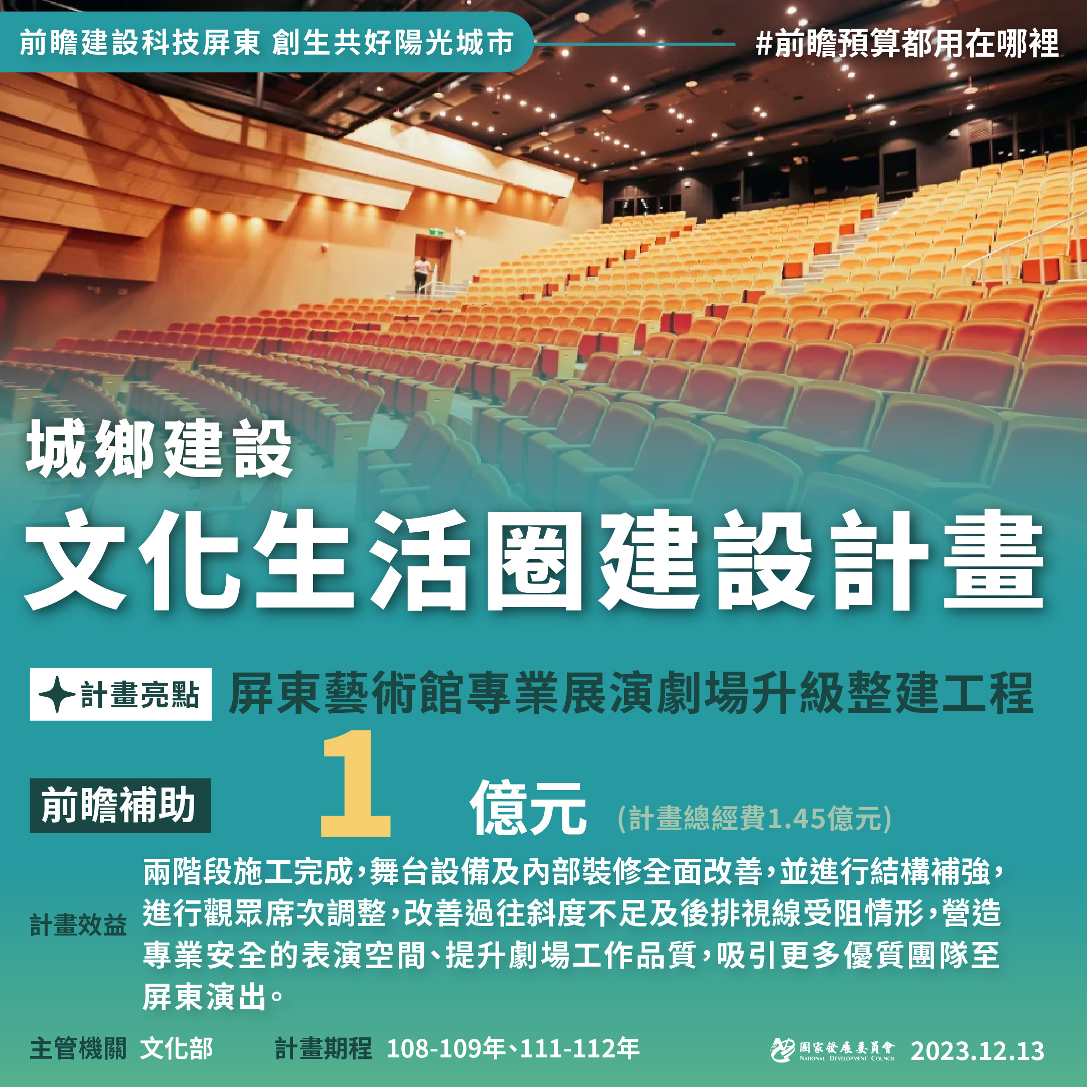 【前瞻建設科技屏東】創生共好陽光城市