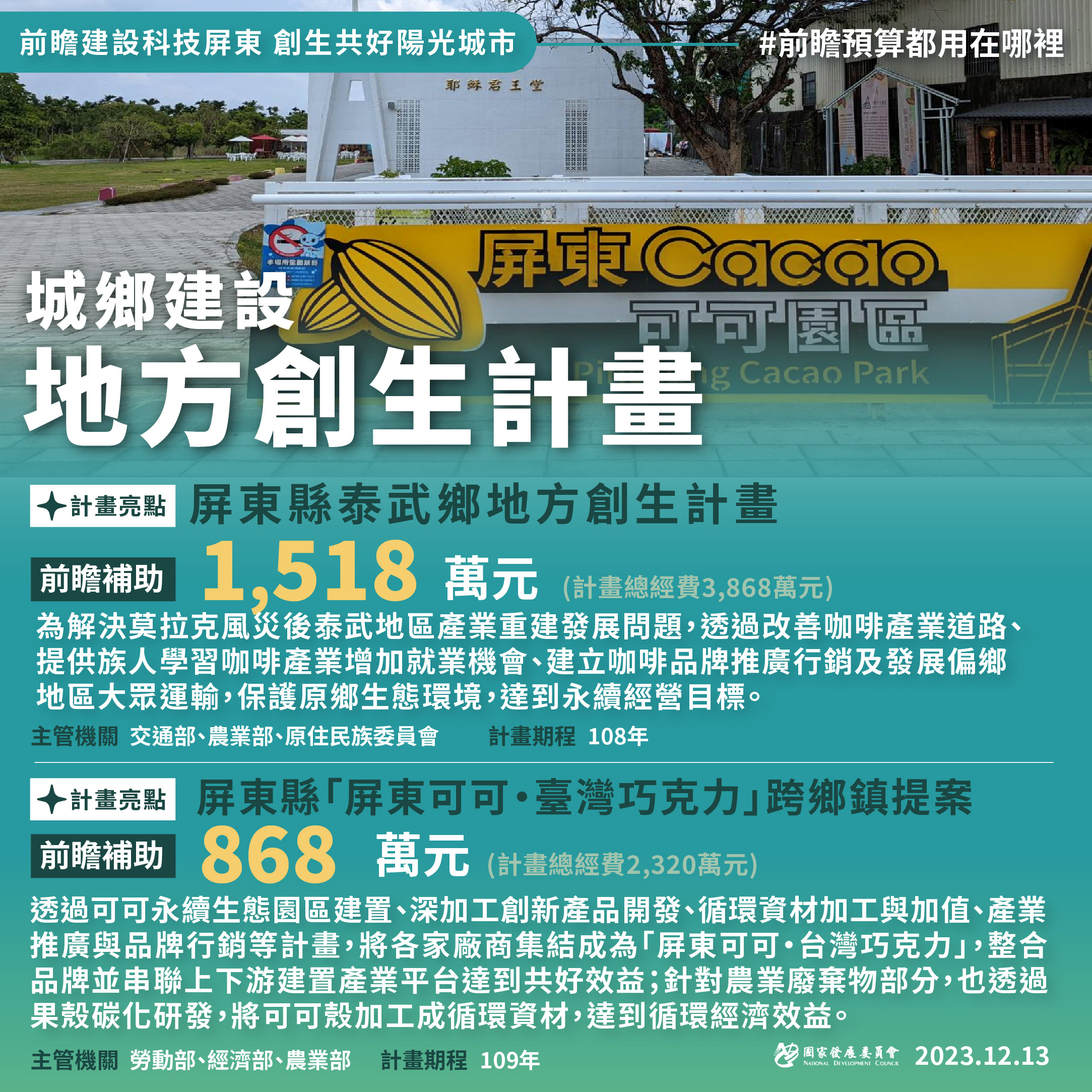【前瞻建設科技屏東】創生共好陽光城市