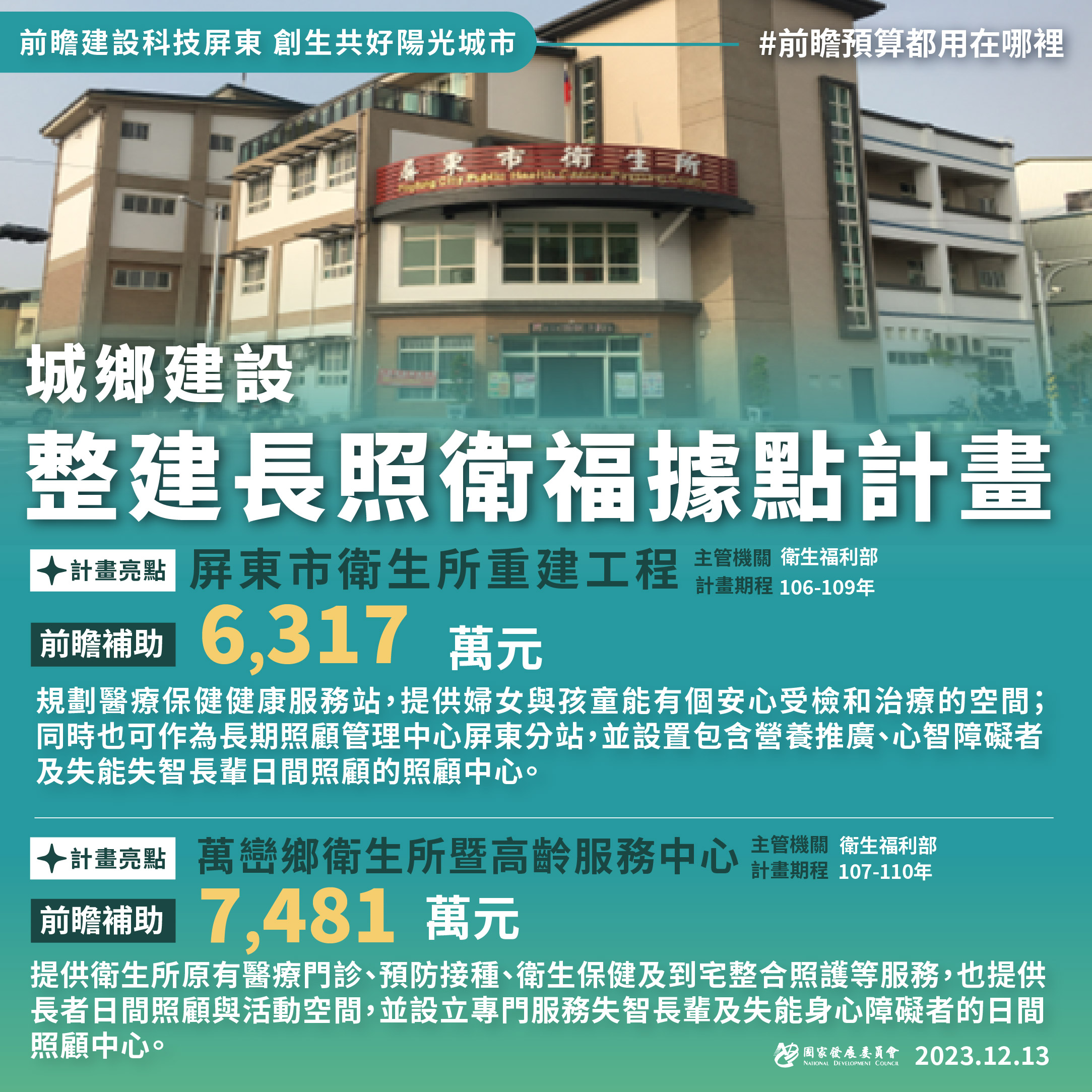【前瞻建設科技屏東】創生共好陽光城市