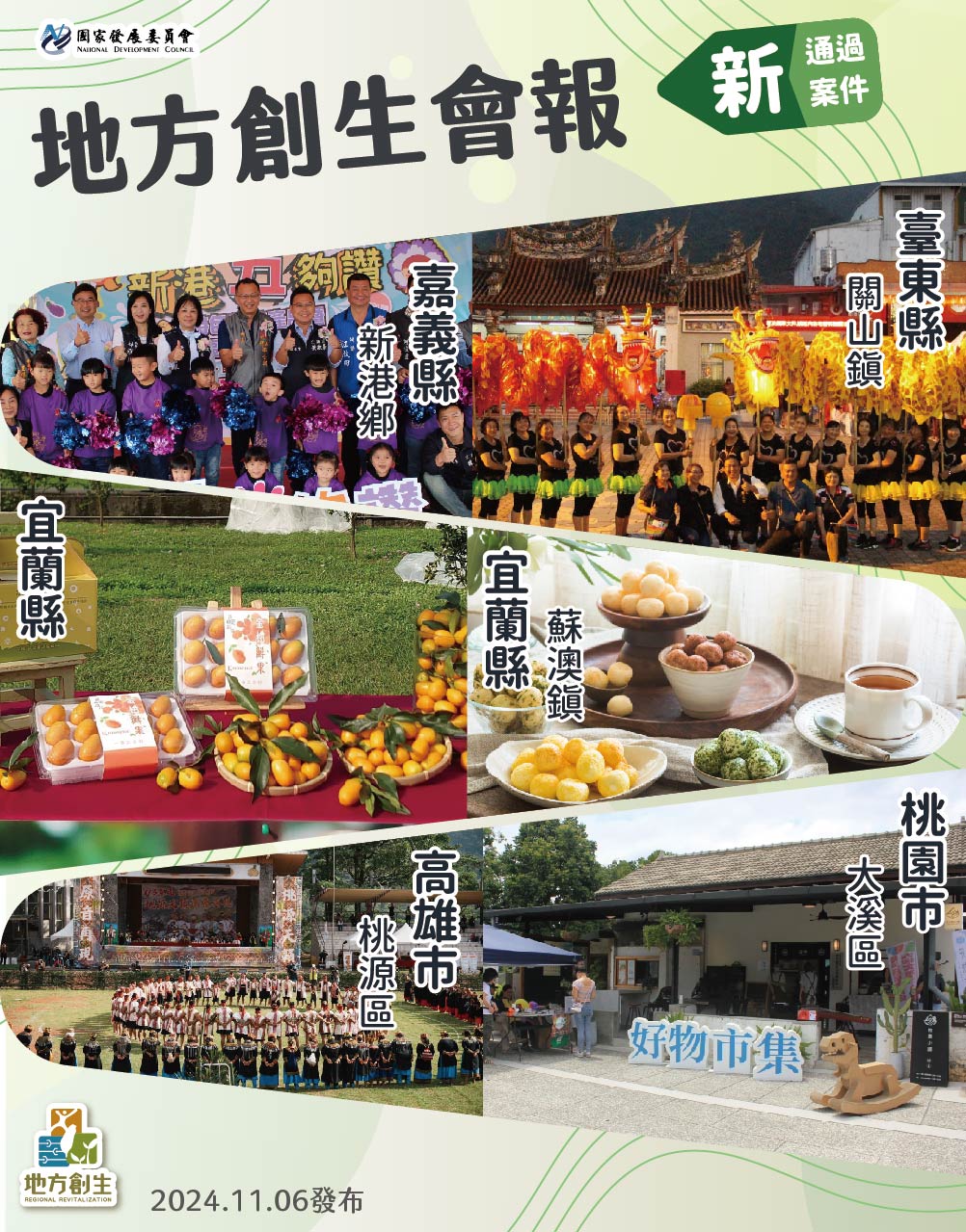 【行政院地方創生會報】最新通過案件