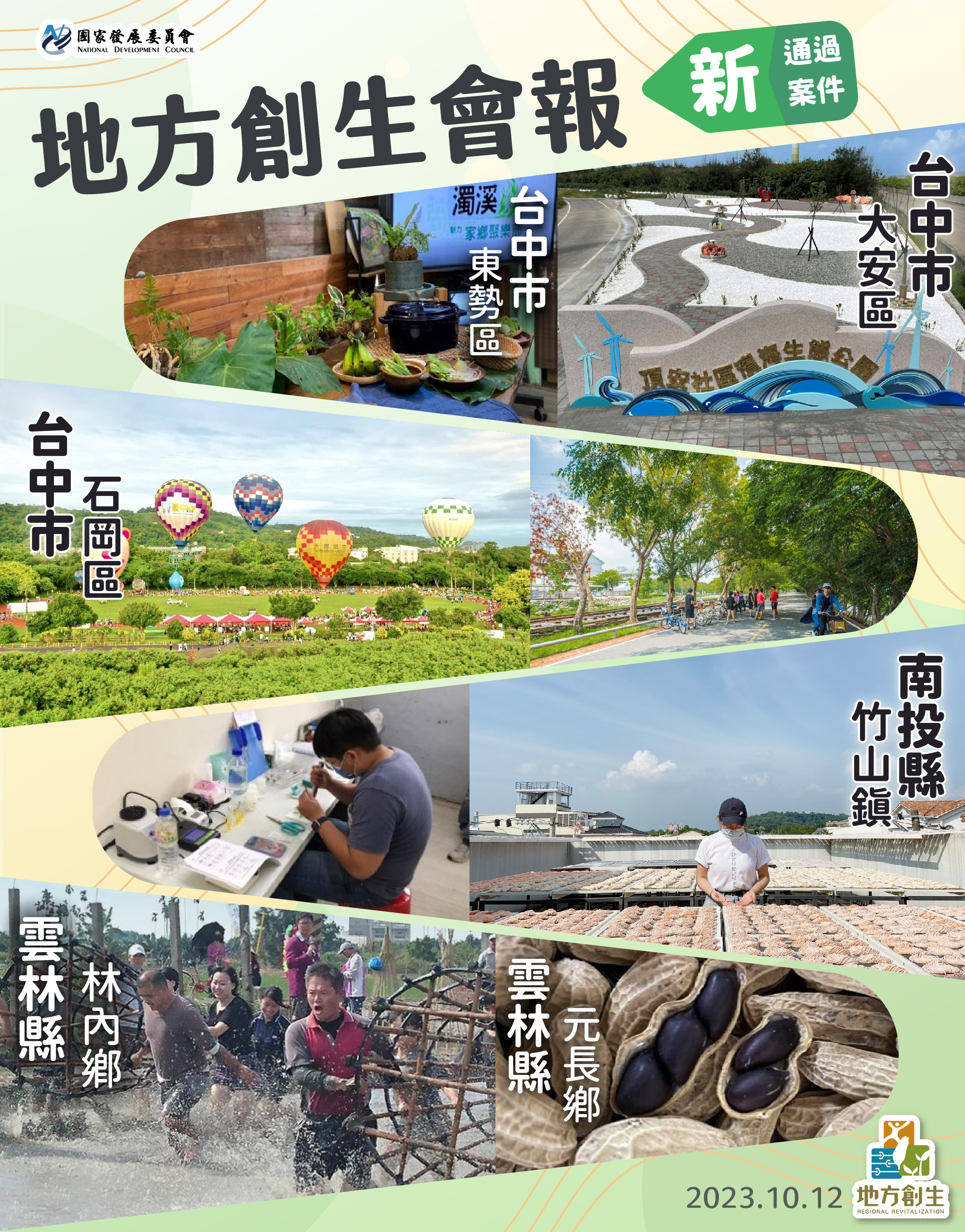 【行政院地方創生會報】最新通過案件