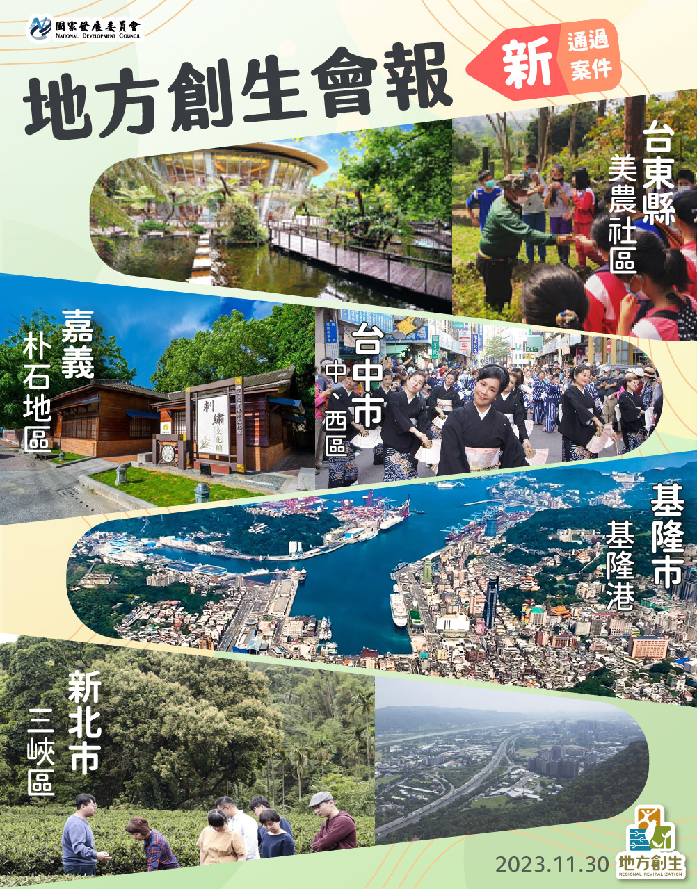​【行政院地方創生會報】最新通過案件