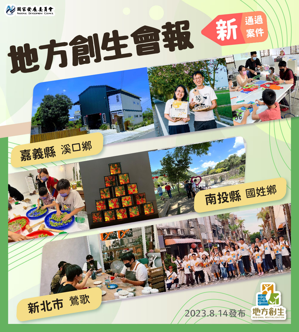 【行政院地方創生會報】最新通過案件