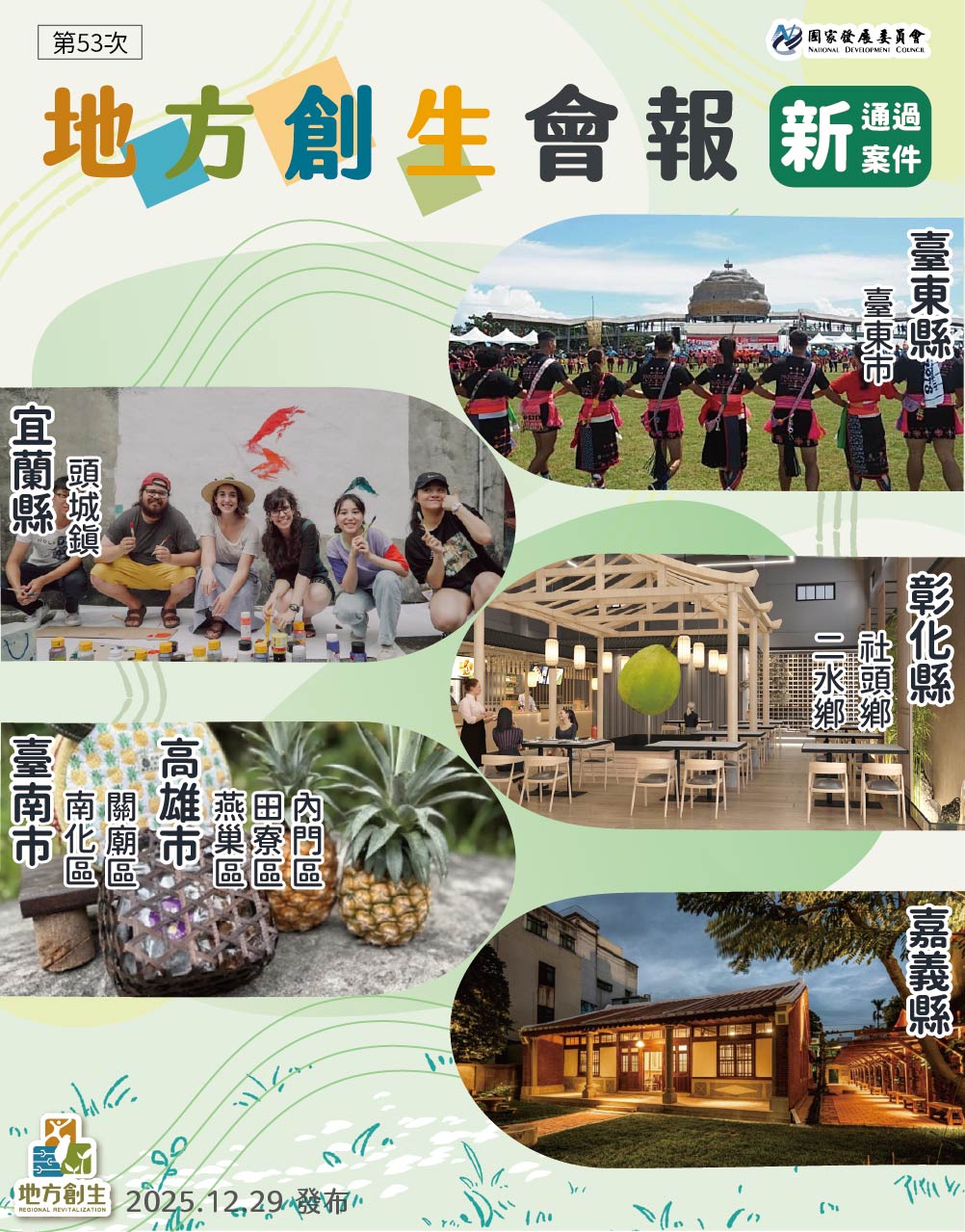 【行政院地方創生會報】最新通過案件