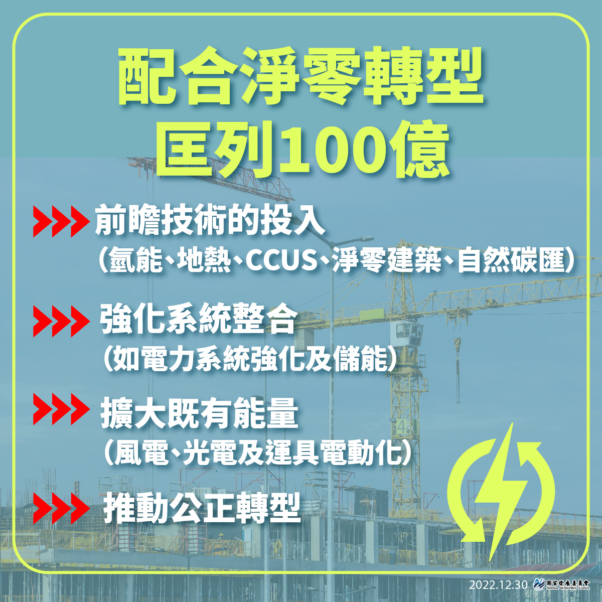 【前瞻4期預算三讀完成 政府持續推動重大建設】7