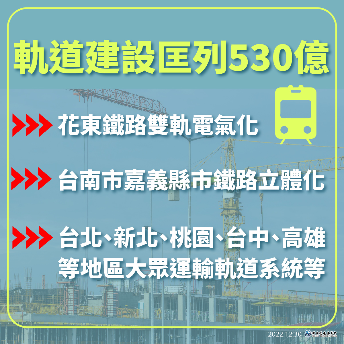 【前瞻4期預算三讀完成 政府持續推動重大建設】4