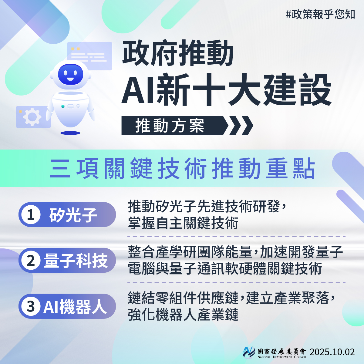 政策報乎您知】AI新十大建設，發展AI所需關鍵技術