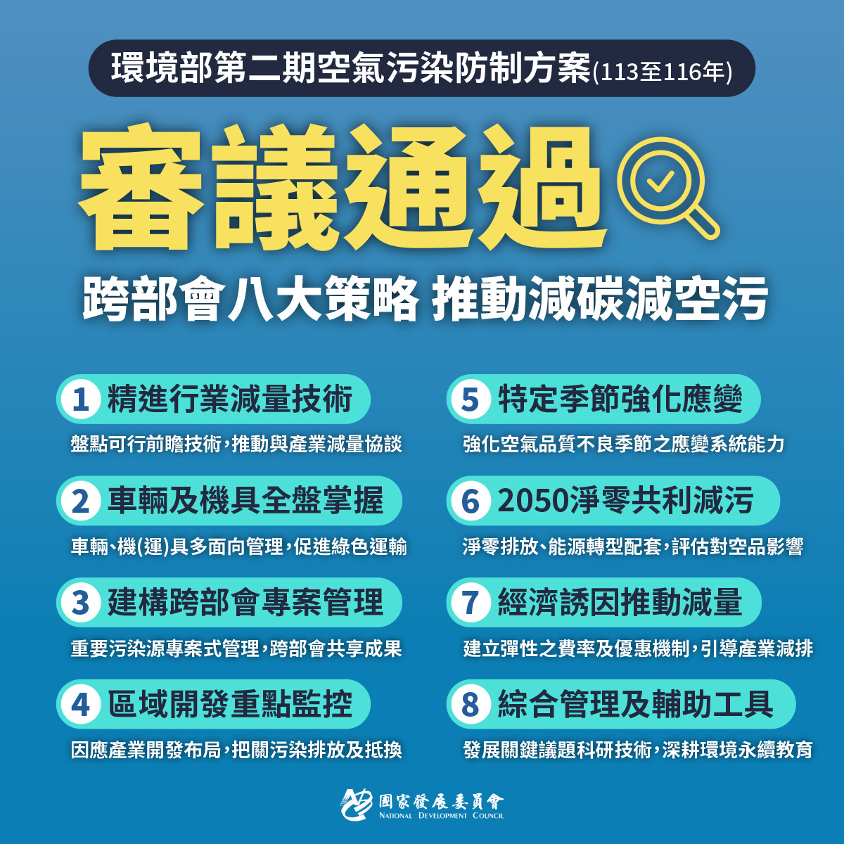 【持續推動減碳減空污】打造優質生活環境