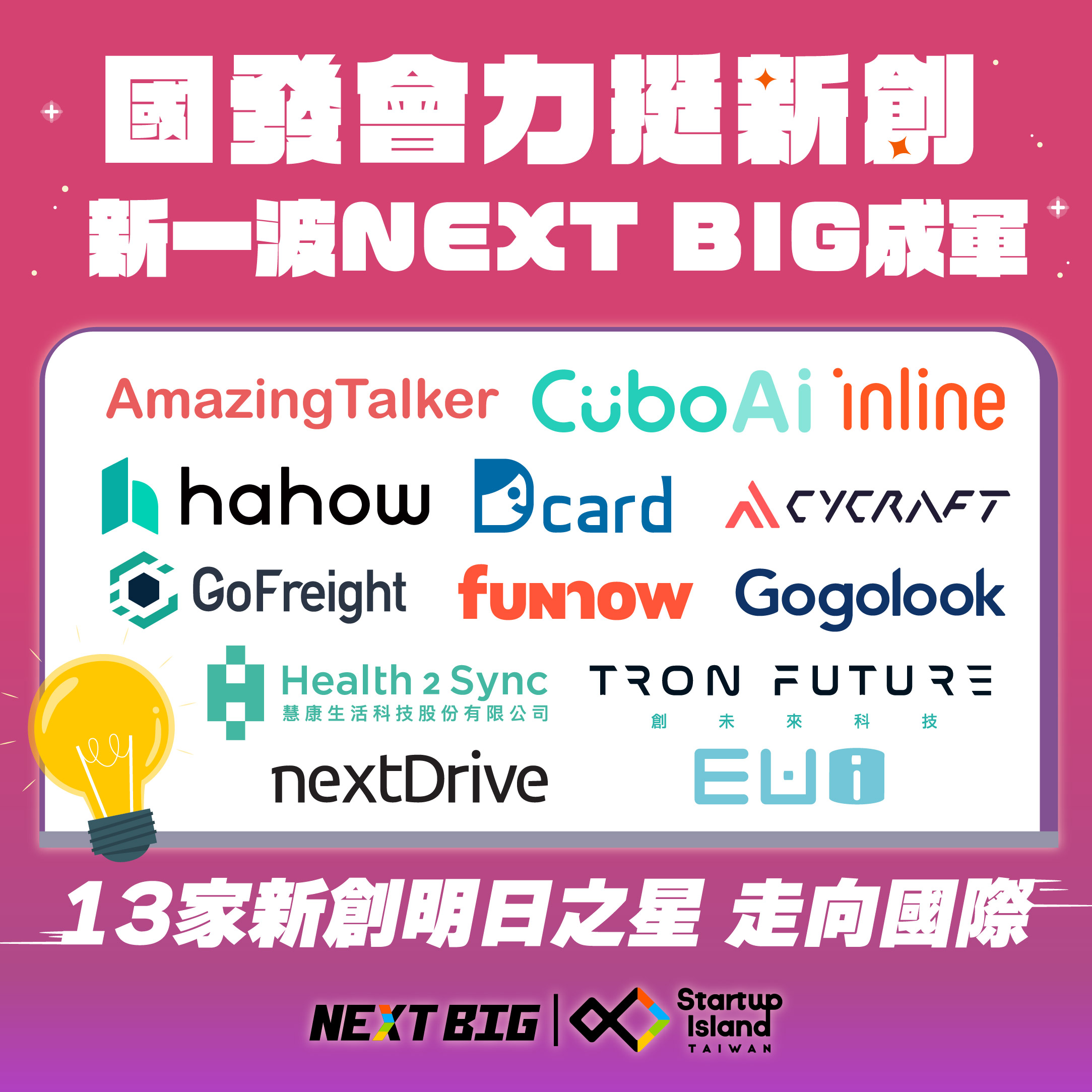 【國發會力挺新創】新一波𝙉𝙀𝙓𝙏 𝘽𝙄𝙂成軍
