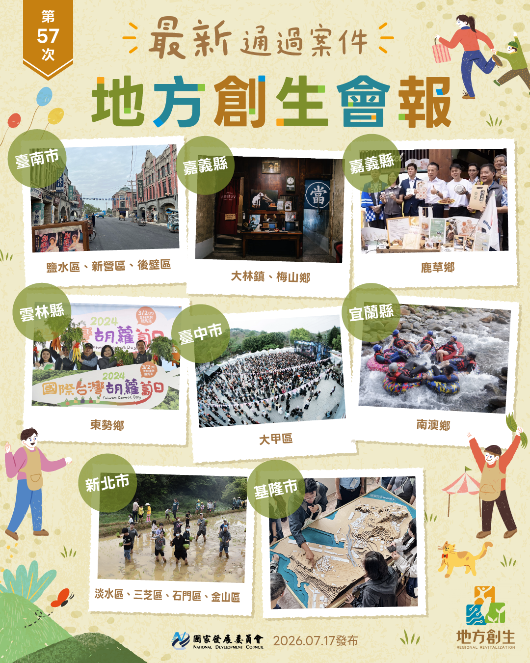 【行政院地方創生會報】最新通過案件