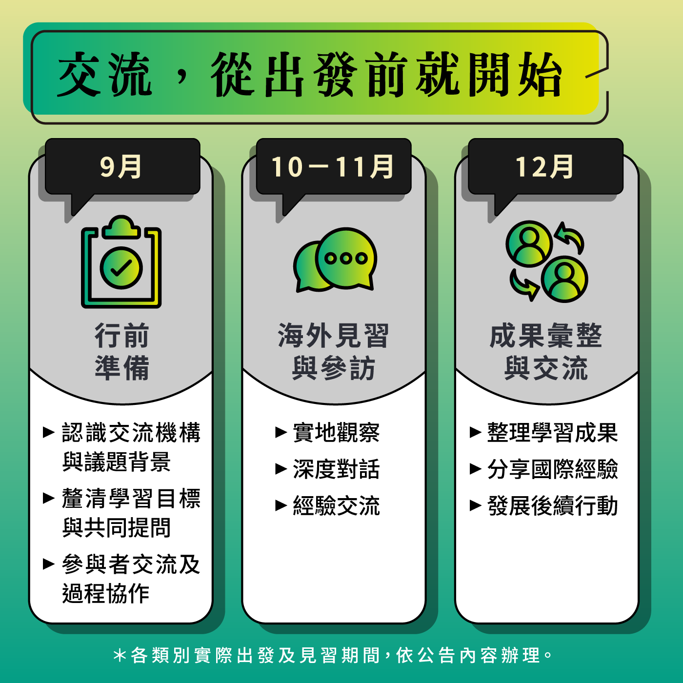 【115年促轉基金海外見習活動計畫】徵件至115年8月13日 歡迎踴躍報名