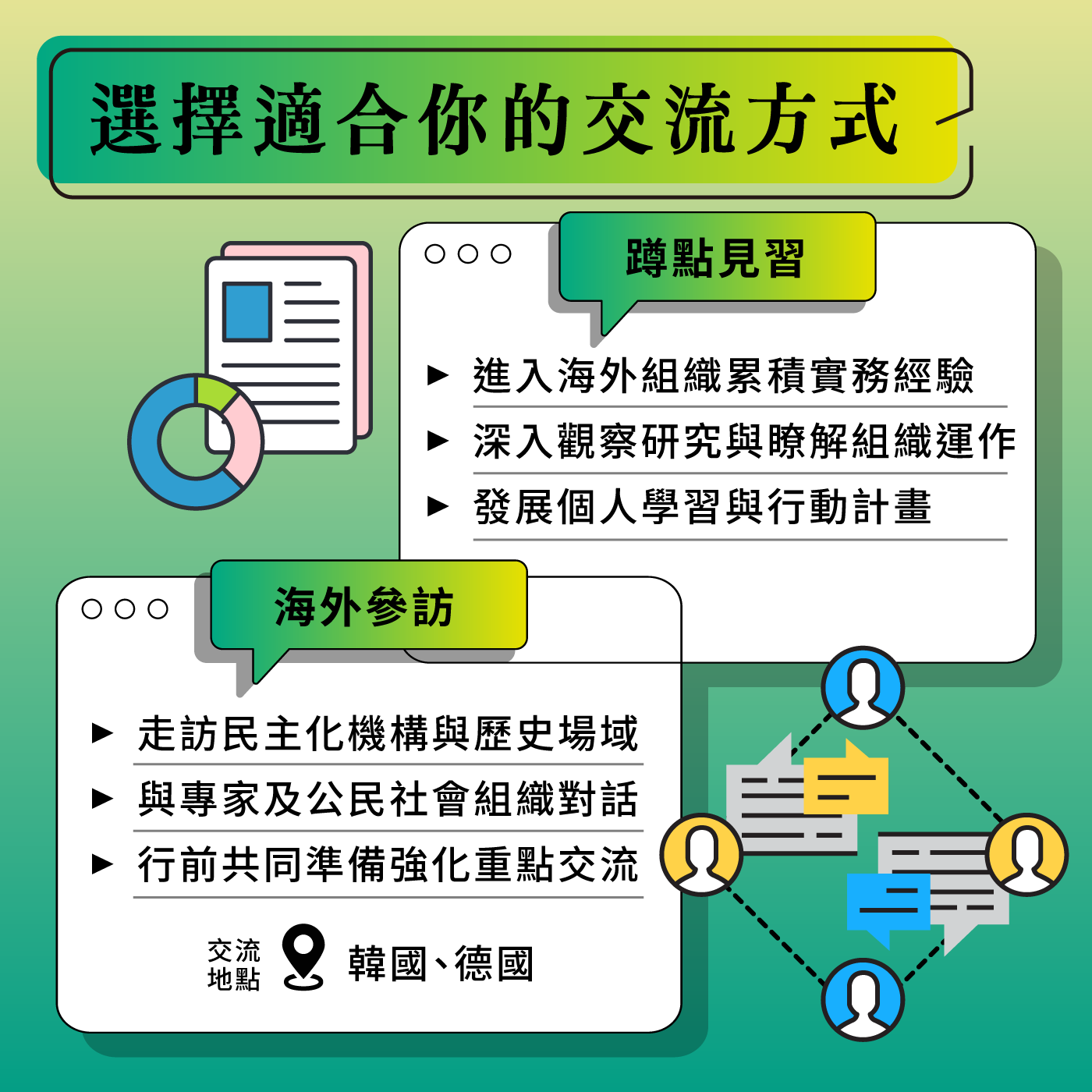 【115年促轉基金海外見習活動計畫】徵件至115年8月13日 歡迎踴躍報名