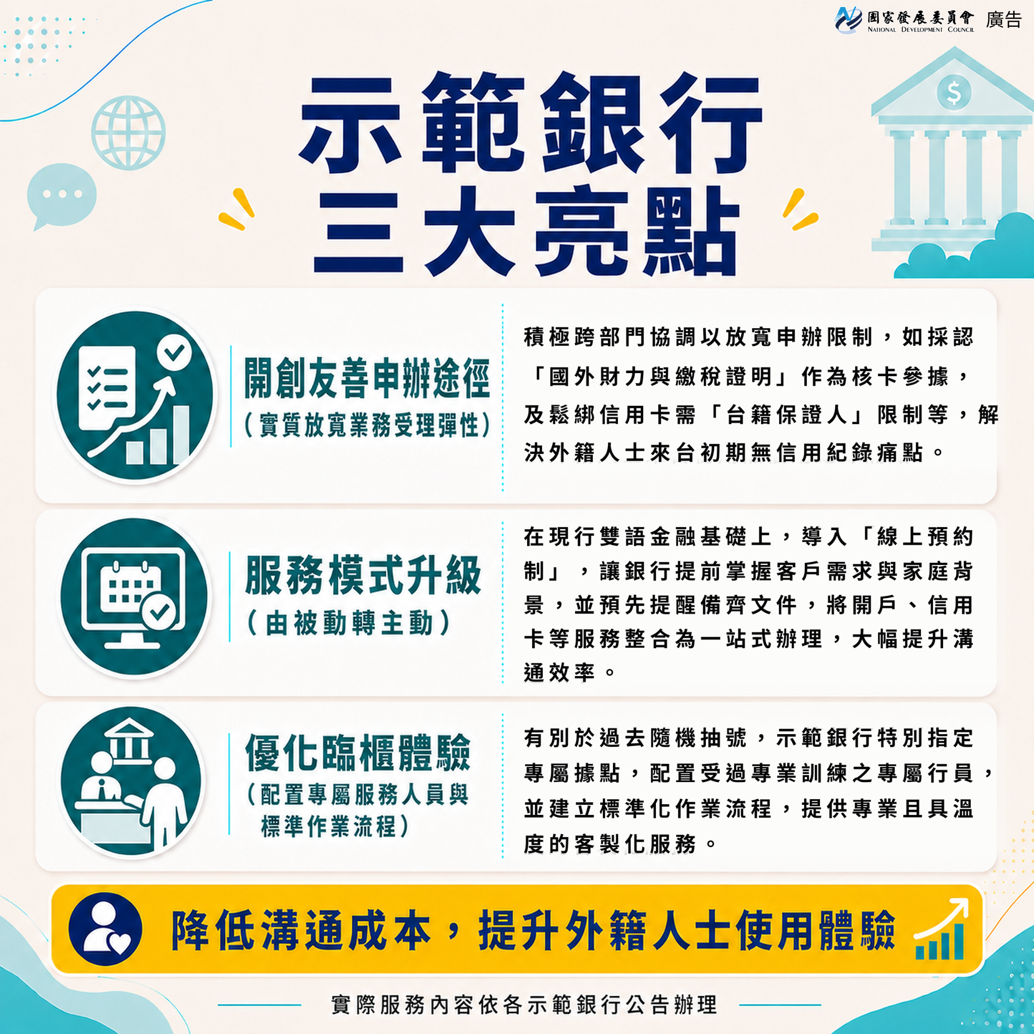 【政策報乎您知】打造國際人才友善金融環境再升級 一站式外籍人士金融服務示範銀行正式啟航