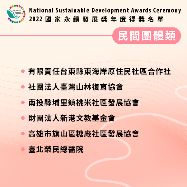 【國家級認證】國家永續發展獎得獎名單出爐囉4