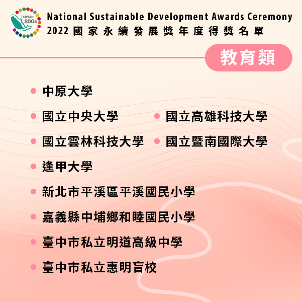 【國家級認證】國家永續發展獎得獎名單出爐囉2